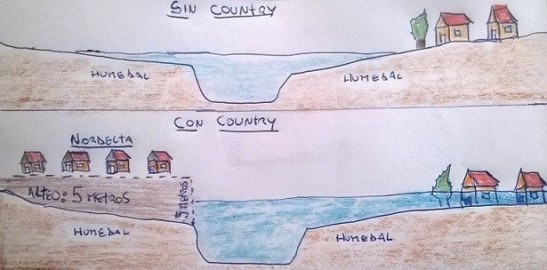 12512277_1659606390971004_7469289817095690937_n